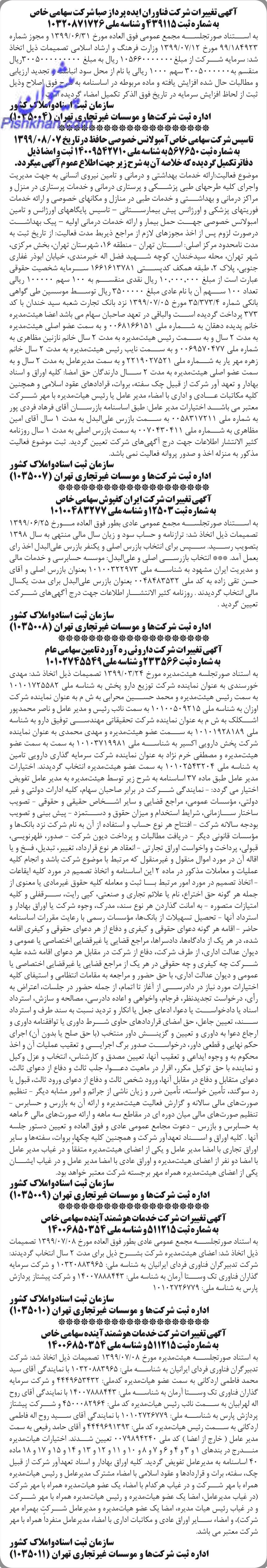 خبر آکهیتغییرات‌شرکت فناوران ایده‌پرداز صباشرکت‌سهامی‌خاص درباره شرکت فناوران ایده پرداز صبا