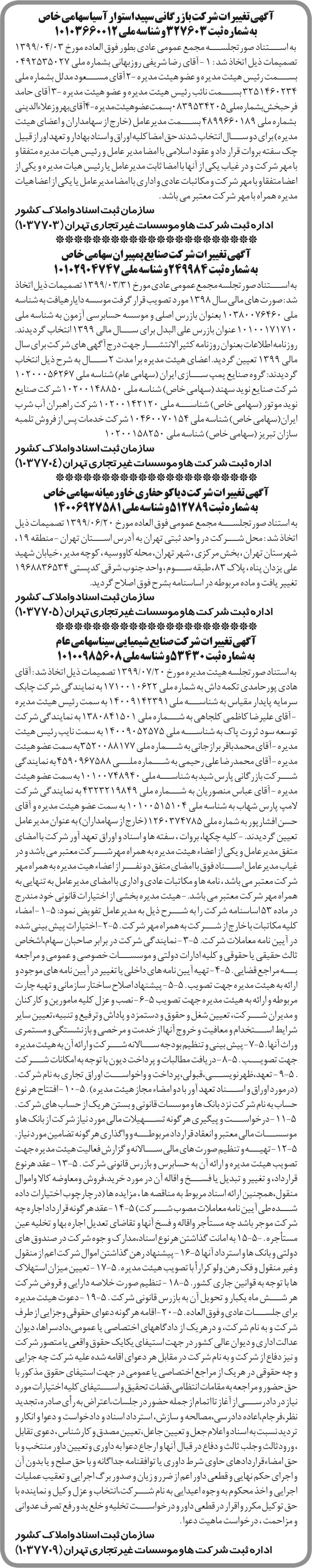 خبر آگهی تغیبرات‌شر کت باز گانی سپید استوار آسیاسهامی خاص درباره شرکت بازرگانی سپید استوار آسیا